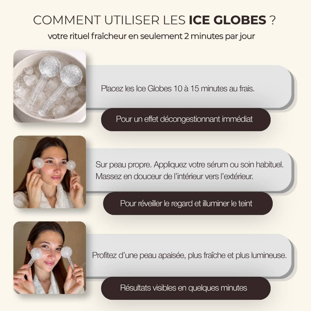 Guide d’utilisation des Ice Globes Method Skin montrant les étapes du rituel skincare pour décongestionner, apaiser et illuminer le teint